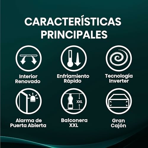 Características principales de un electrodoméstico, incluyendo interior renovado y enfriamiento rápido.