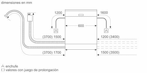 Diagrama de instalación de lavavajillas con medidas en milímetros.